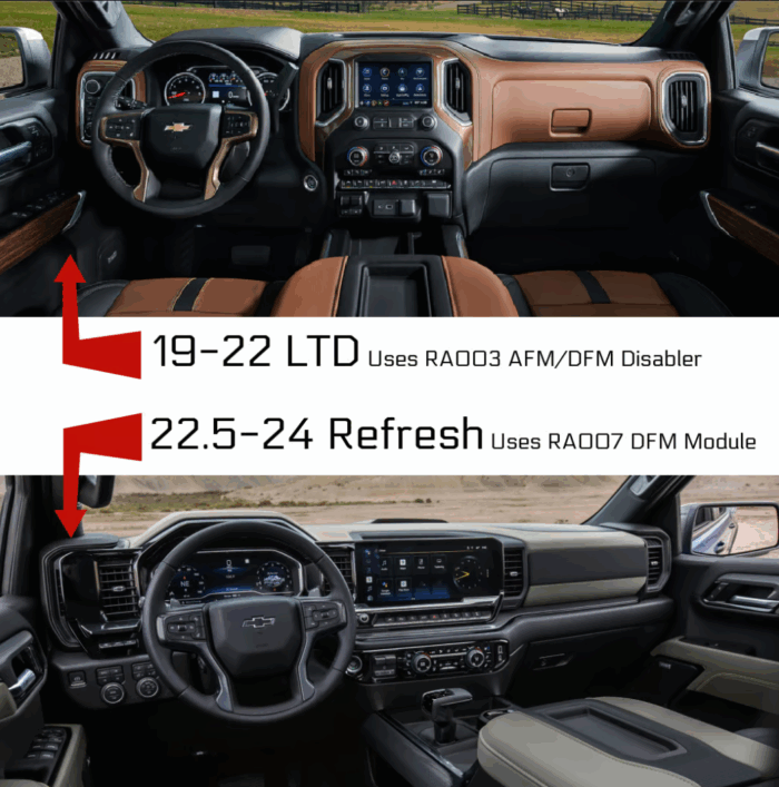 ⁦DFM Module GM Refresh نظام تعطيل السلندرات GM 2022- 2025⁩ - الصورة ⁦2⁩